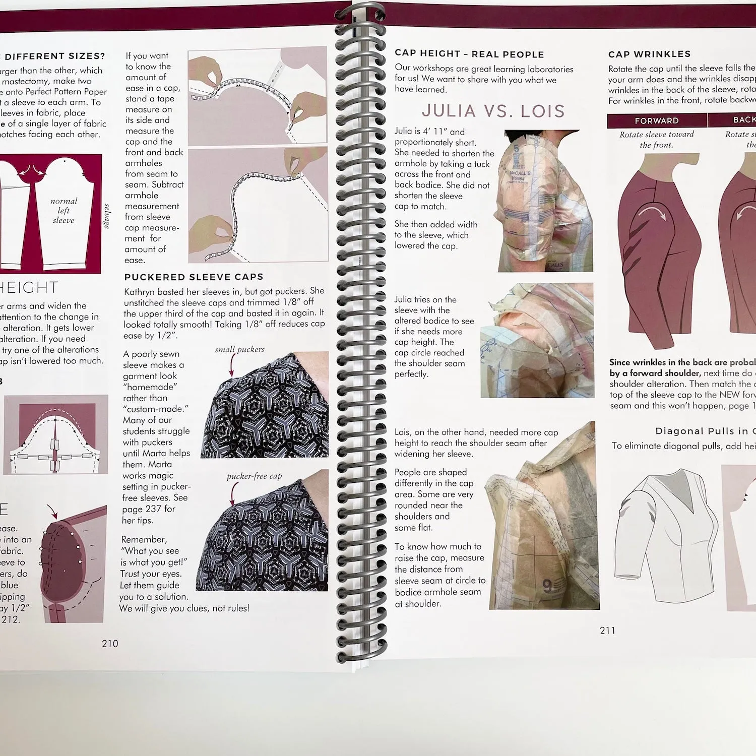 The Palmer/Pletsch Complete Guide to Fitting - Pati Palmer and Marta Alto (Spiral Bound)